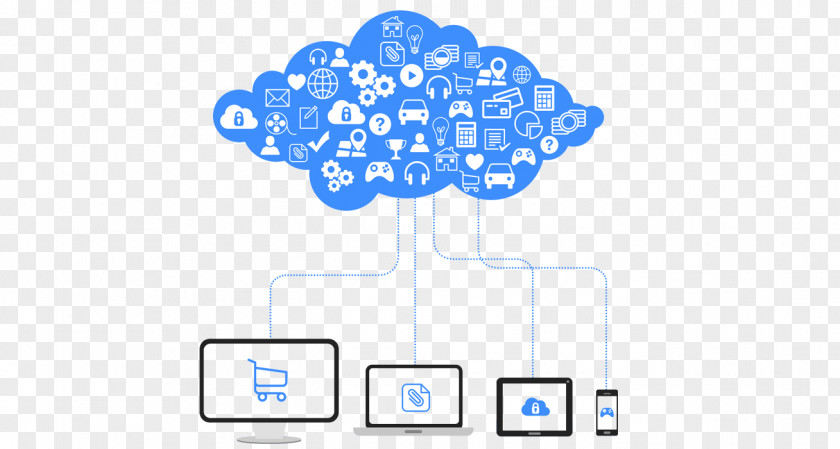 Laptop Technology Cloud Computing Tablet Computers PNG