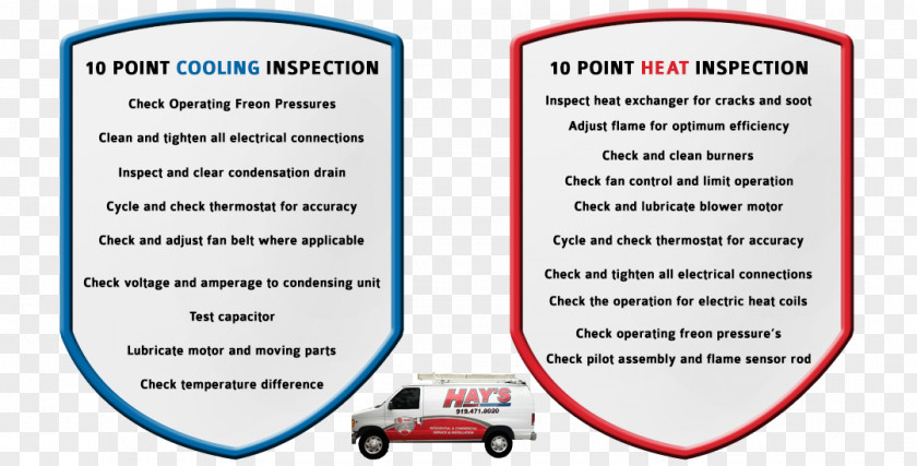 Air Conditioning Hay's Heating & HVAC Maintenance Plan PNG