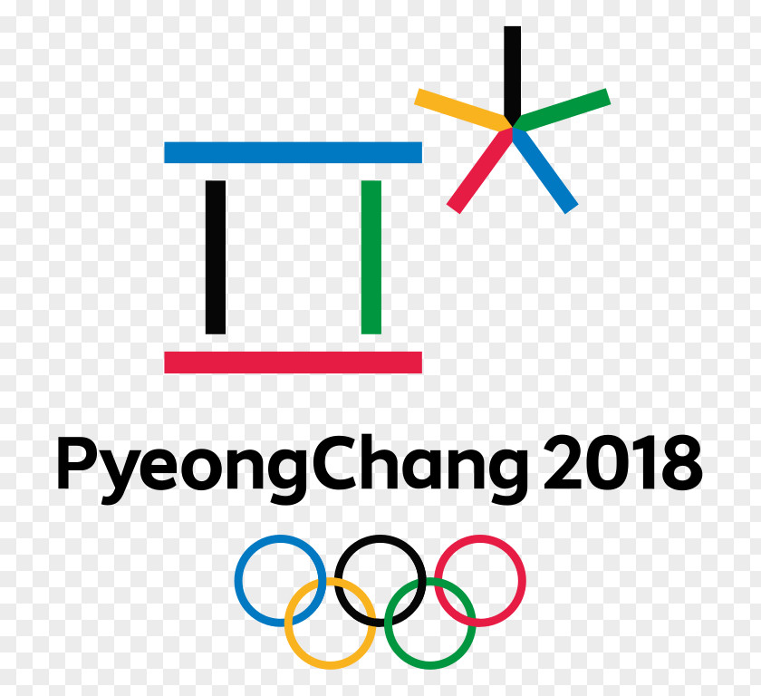2018 Text Winter Olympics Pyeongchang County Olympic Games 2010 2014 PNG