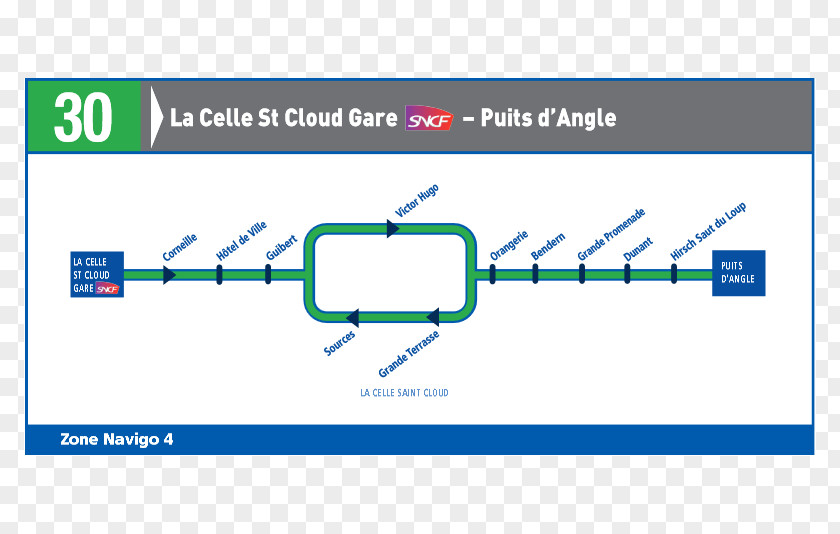 Line Web Analytics Technology Brand Angle PNG