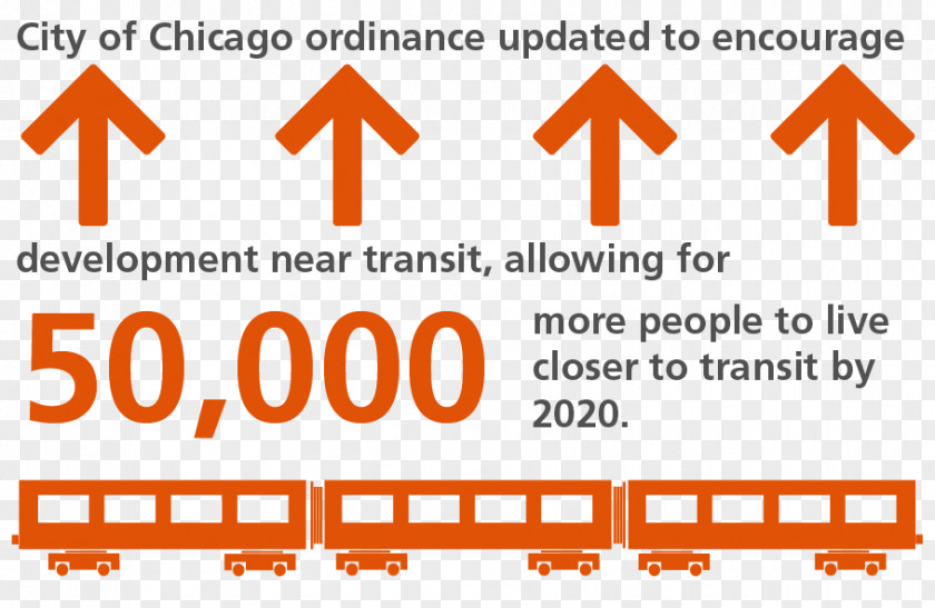 Year-end Chicago Union Station Metropolitan Planning Council Building Midway International Airport Organization PNG