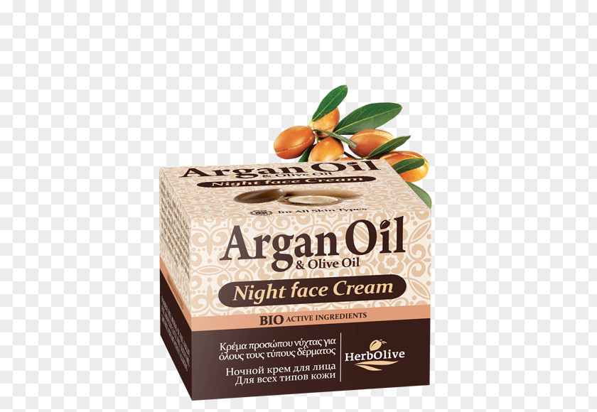 Herb Oil Lotion Argan Cream Skin PNG