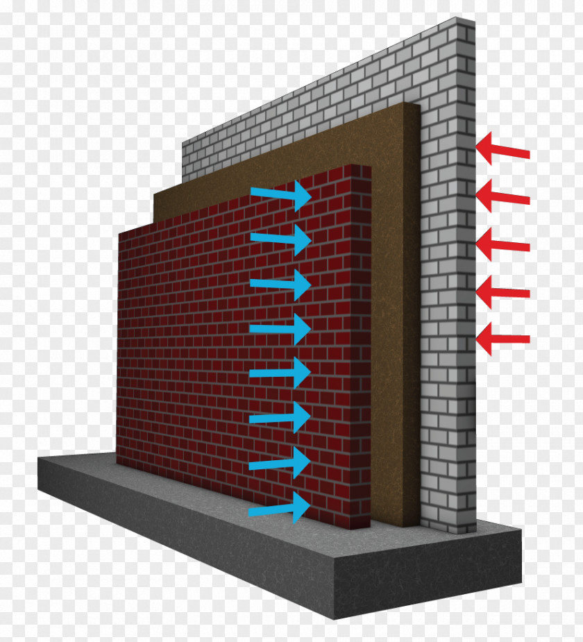 Insulation Adult Detached Building Cavity Wall External PNG