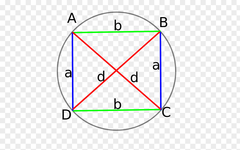 Triangle Point Diagram PNG