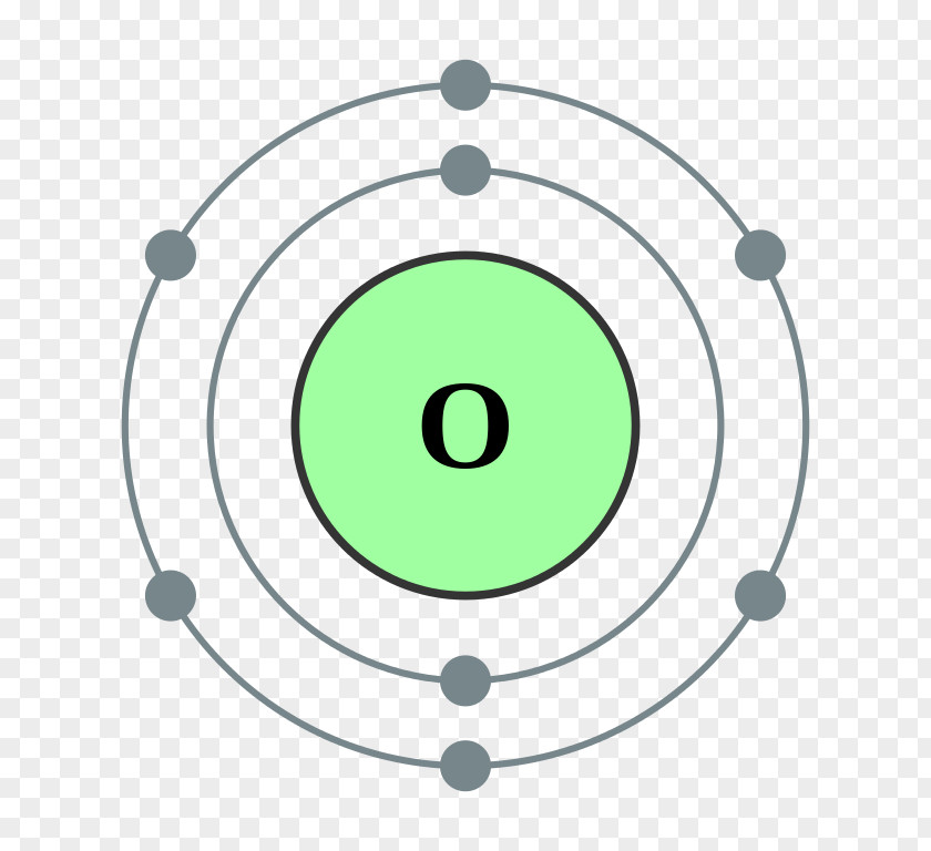 Circle Label Electron Shell Bohr Model Configuration Atom Boron PNG