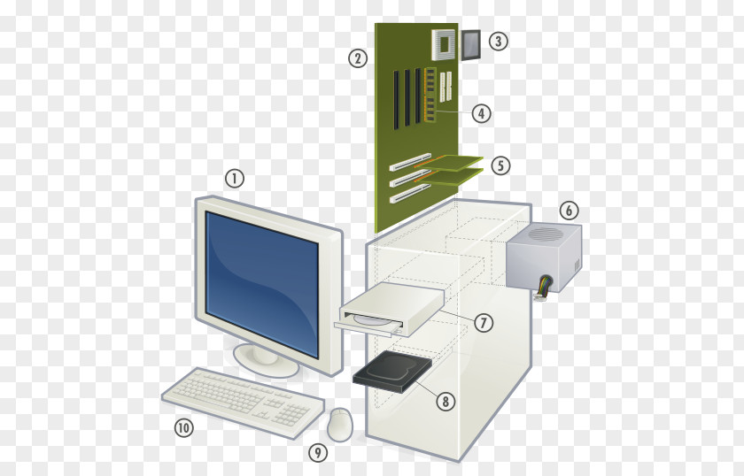Computer Cases & Housings Personal Hardware Operating Systems PNG