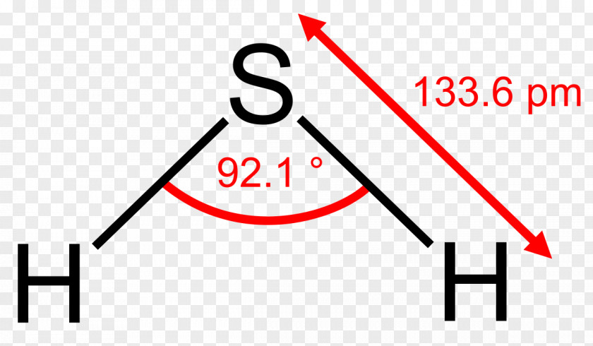 H2S Hydrogen Sulfide Molecule Structural Formula Molecular Geometry PNG