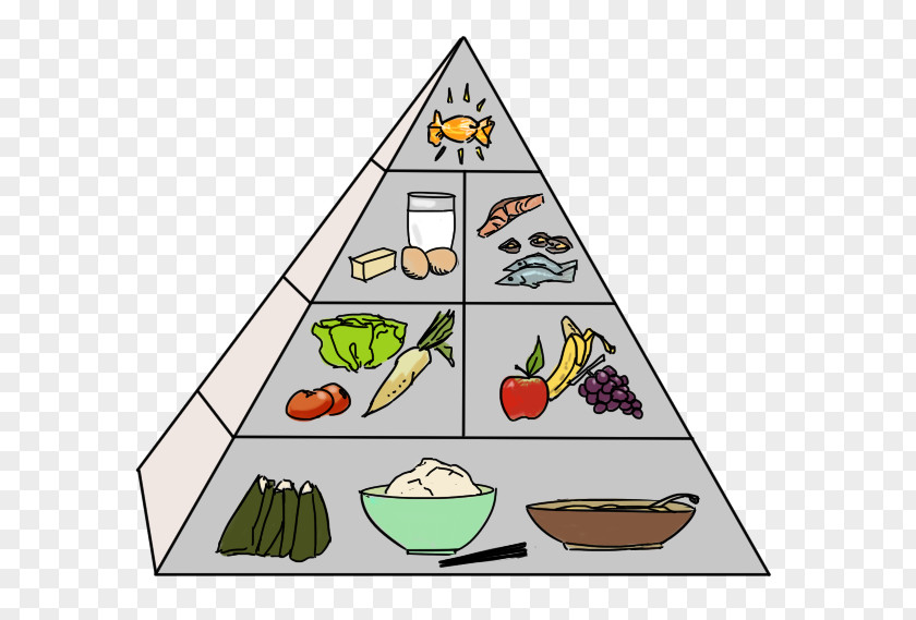 Health Food Japanese Cuisine Pyramid Group Sushi PNG