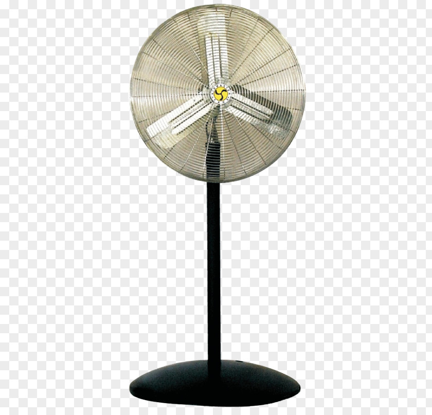 Stand Fan MSC Industrial Direct Ceiling Fans Industry Corporation PNG