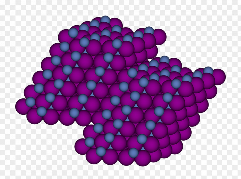 Nickel(II) Iodide Chloride Fluoride PNG