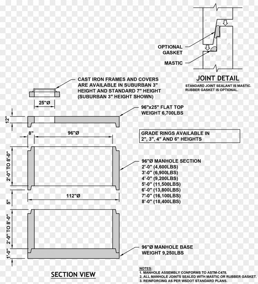 Building Manhole Precast Concrete Storm Drain Diagram Gasket PNG