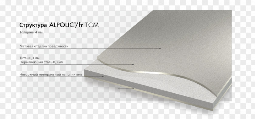 Tcm Composite Material Sandwich Panel ALPOLIC Metal Matrix PNG