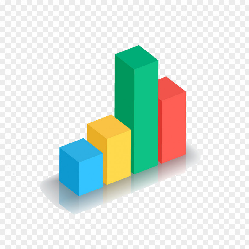 CHARTS Bar Chart Pie PNG