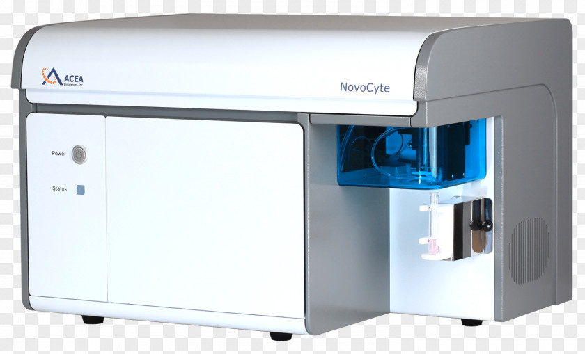 Flow Cytometry Market Research Cell PNG