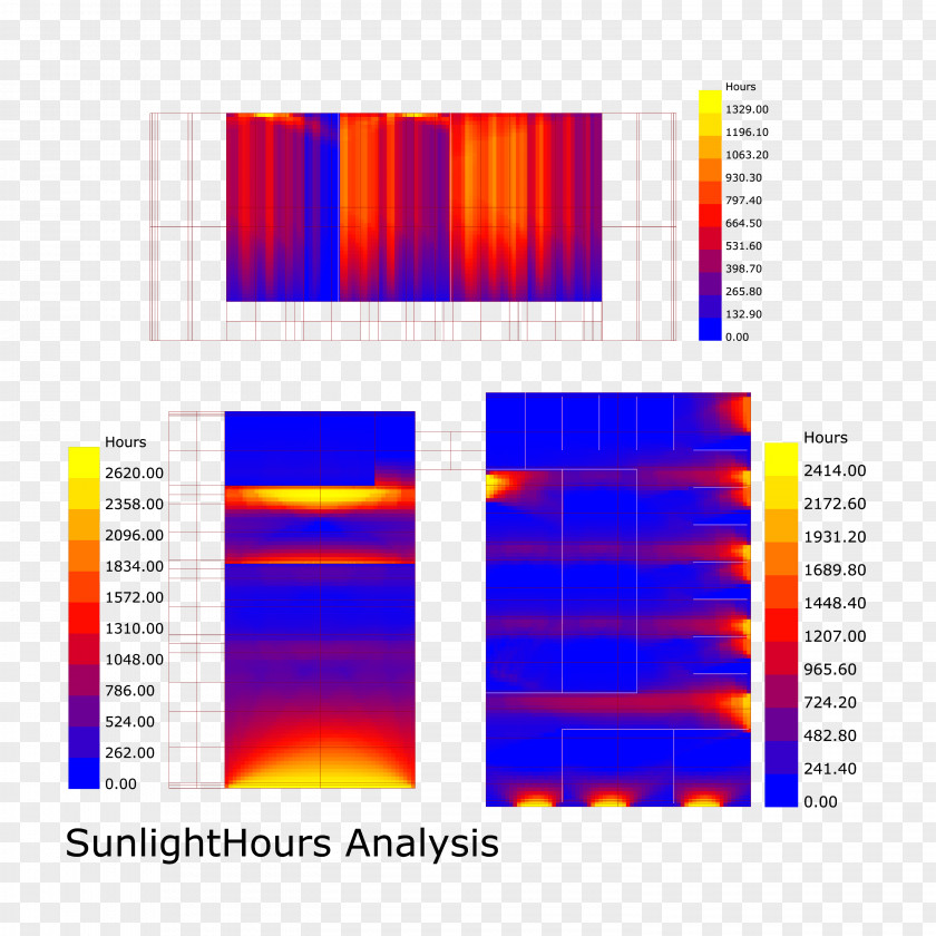 Solar Irradiation Passive Building Design Performance Global Warming Greenhouse PNG