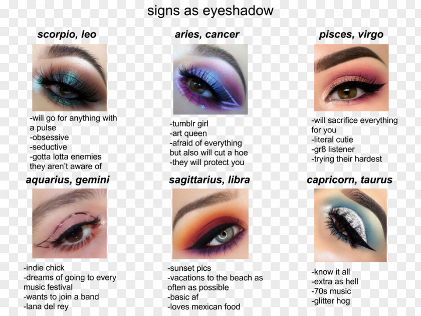 Leo Horoscope Astrological Sign Astrology Eyelash Extensions PNG