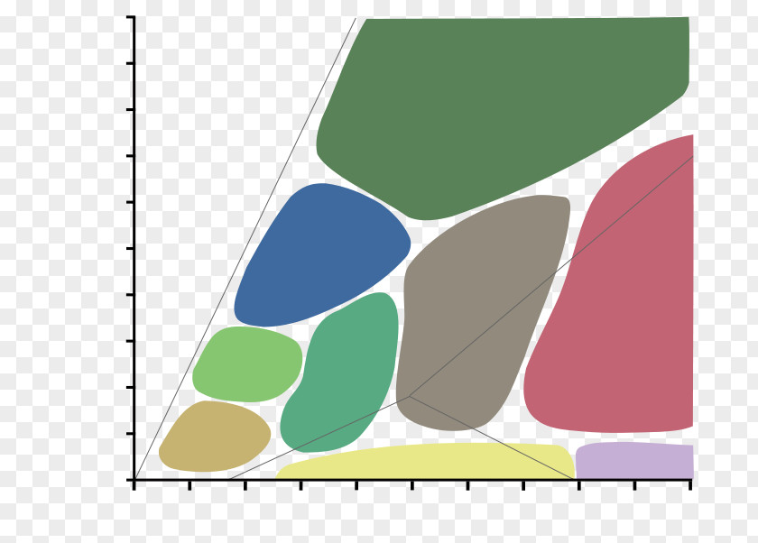 High-grade Pattern Metamorphic Facies Rock Metamorphism Eclogite PNG