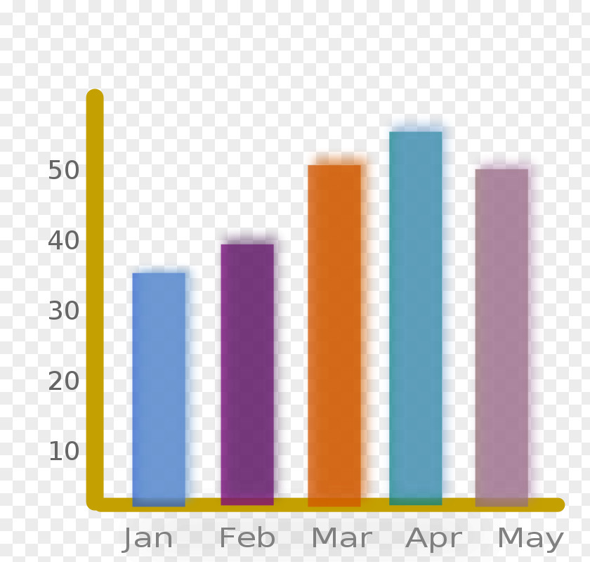 Bar Graph Cliparts Chart Statistics Clip Art PNG