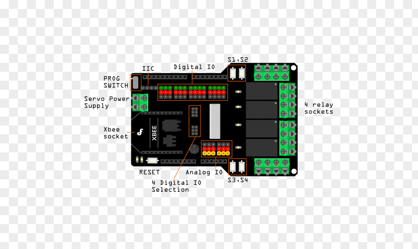 Kite Digital Solutions Co Ltd Microcontroller Arduino Relay Electronics Computer Hardware PNG