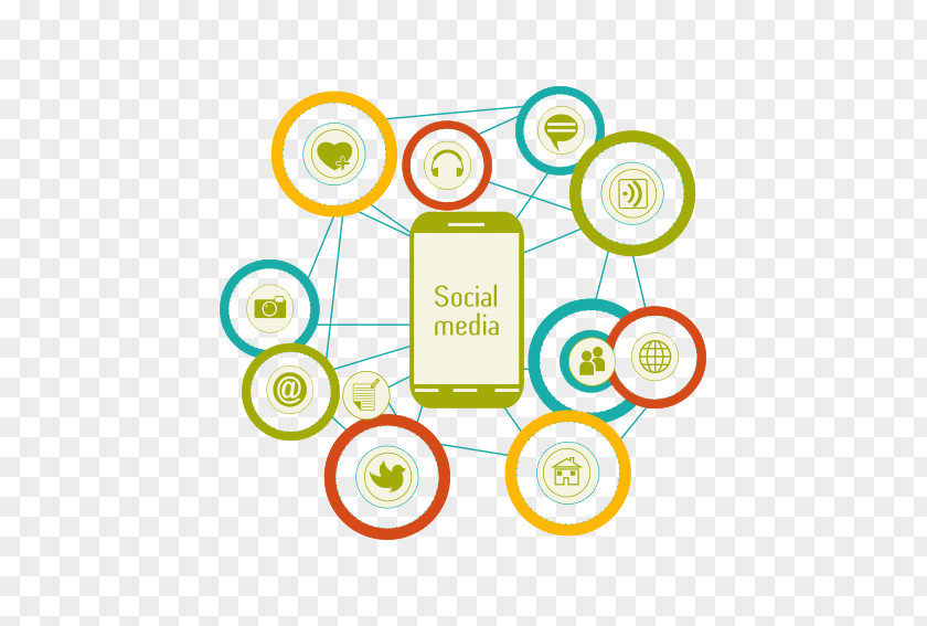 Marketing Digital Social Media Content PNG