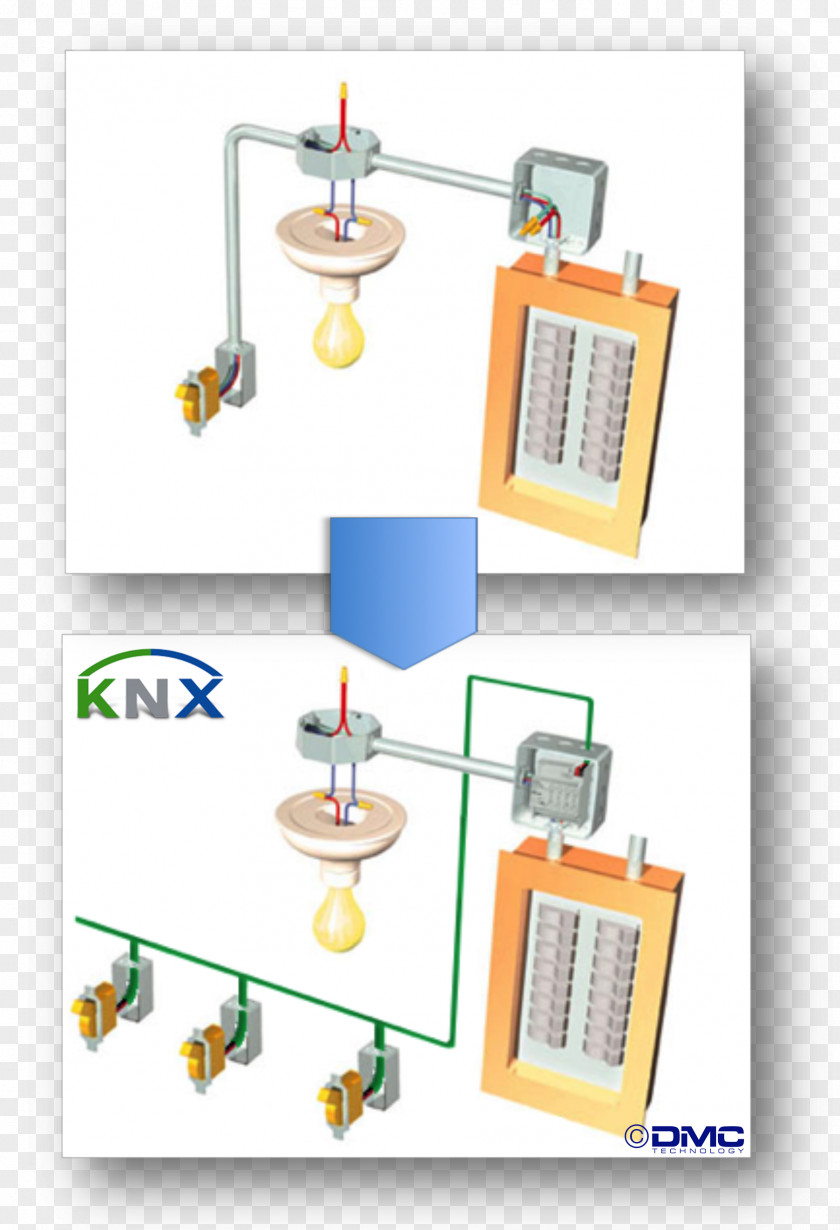 Technology Home Wiring Line PNG