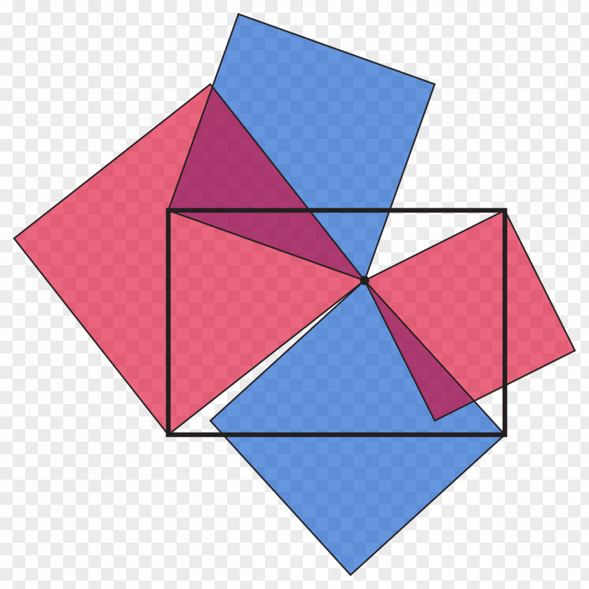 Euclidean British Flag Theorem Rectangle Point Square PNG