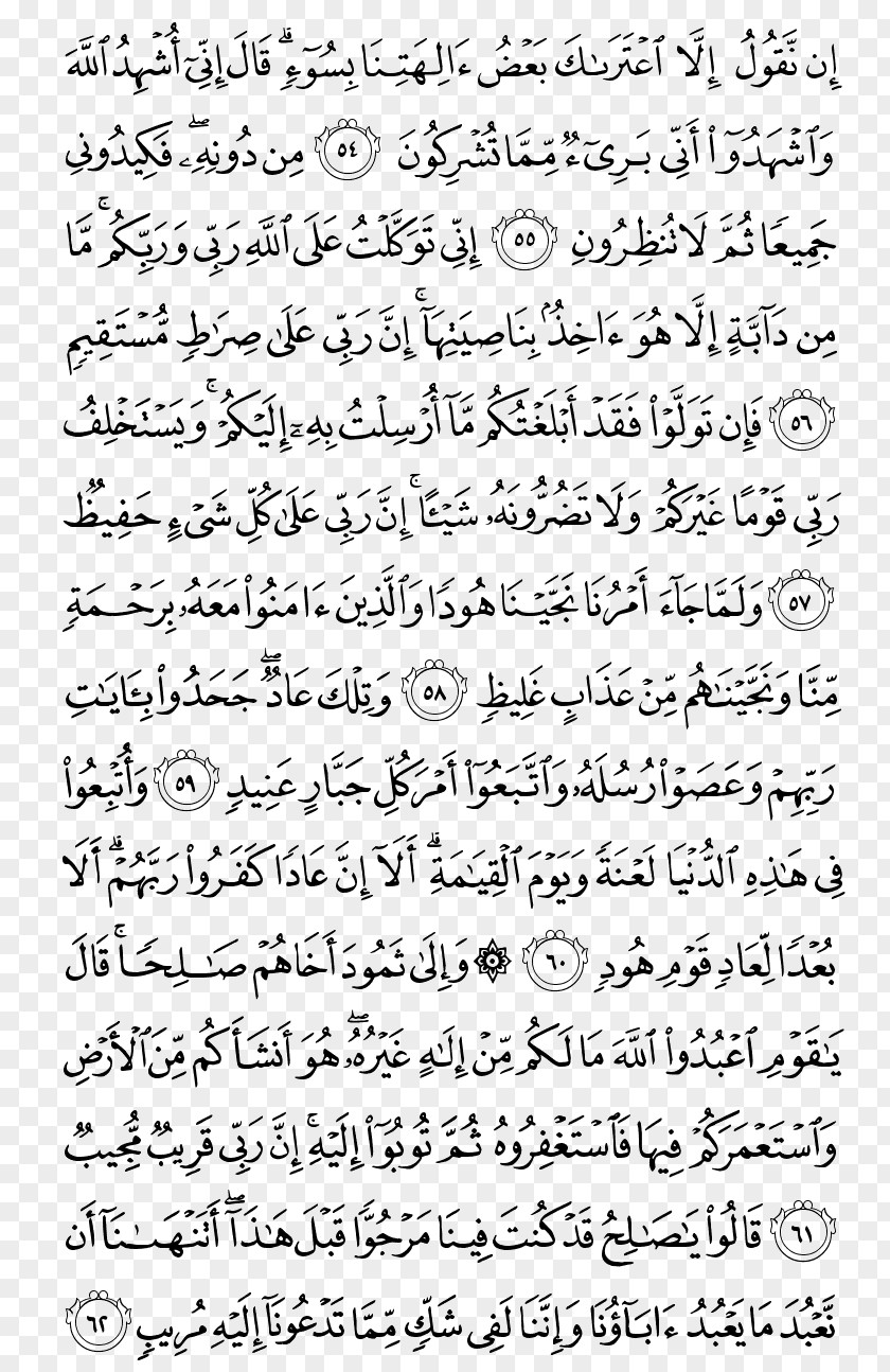 Quran Pak Al-Baqara Surah Hud Maryam PNG