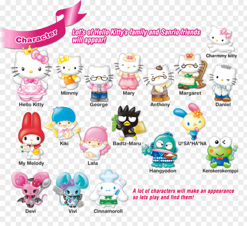 Apron Of Magic Hello Kitty Character Animation PNG