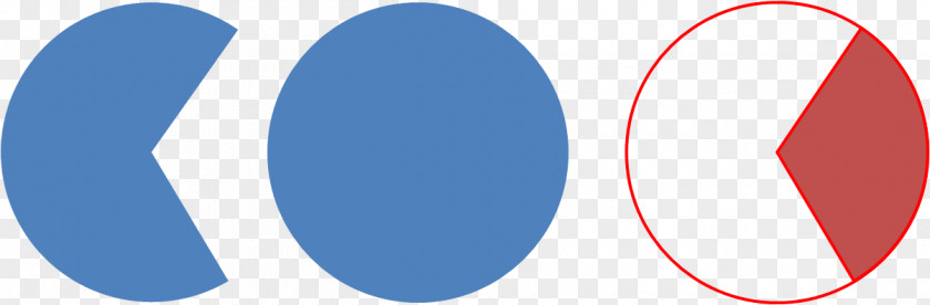 Circle Pie Chart Shape Stuffing Empanadilla PNG