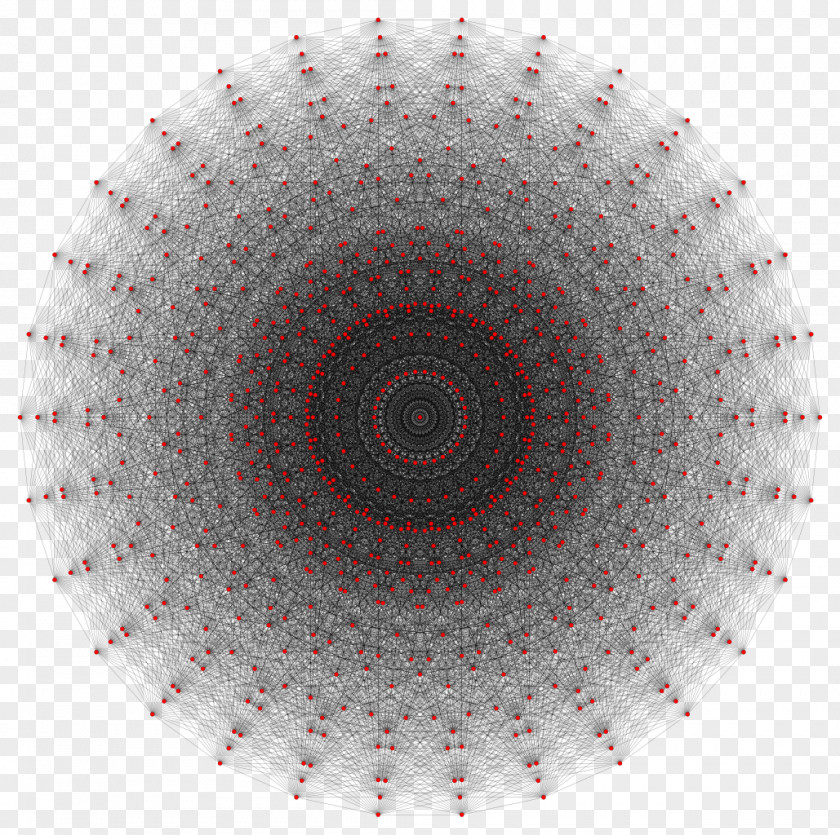 Design Symmetry Circle Pattern PNG