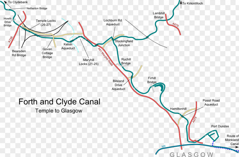 Map Forth And Clyde Canal River Falkirk Wheel Monkland PNG