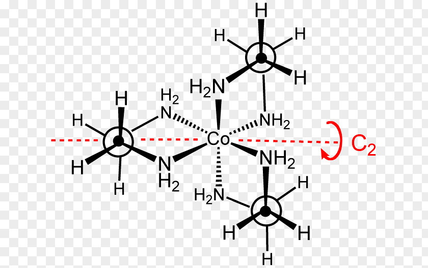 Tris(ethylenediamine)cobalt(III) Chloride Coordination Complex Point Group Chemistry PNG