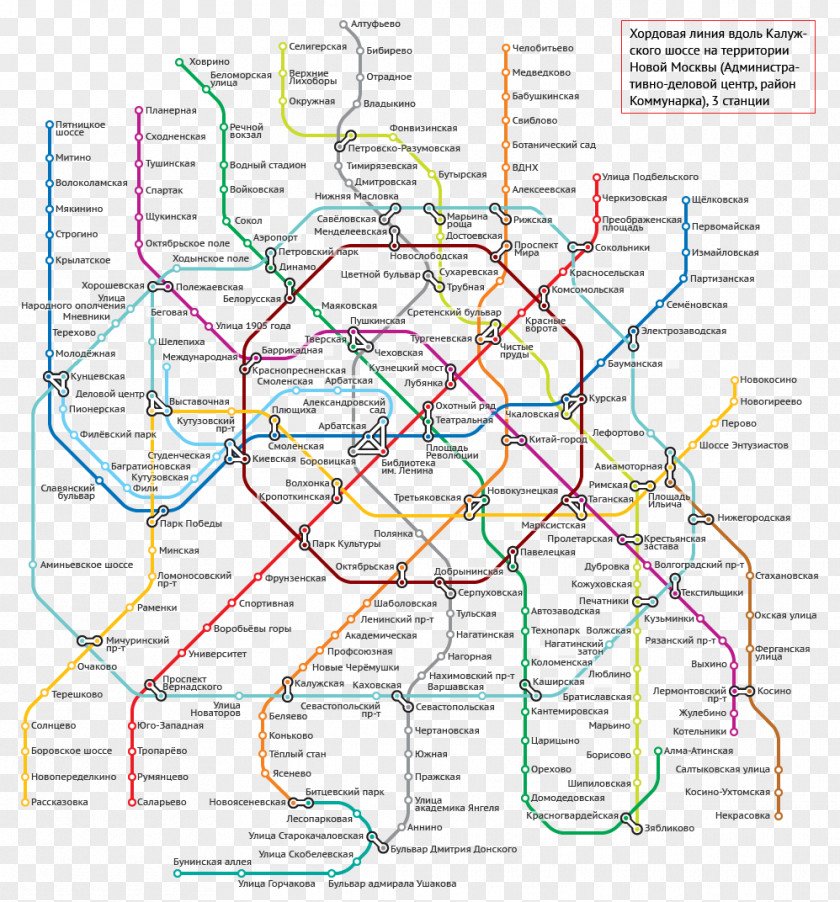 2019 Moscow Metro Rapid Transit Commuter Station Central Circle Little Ring Of The Railway PNG
