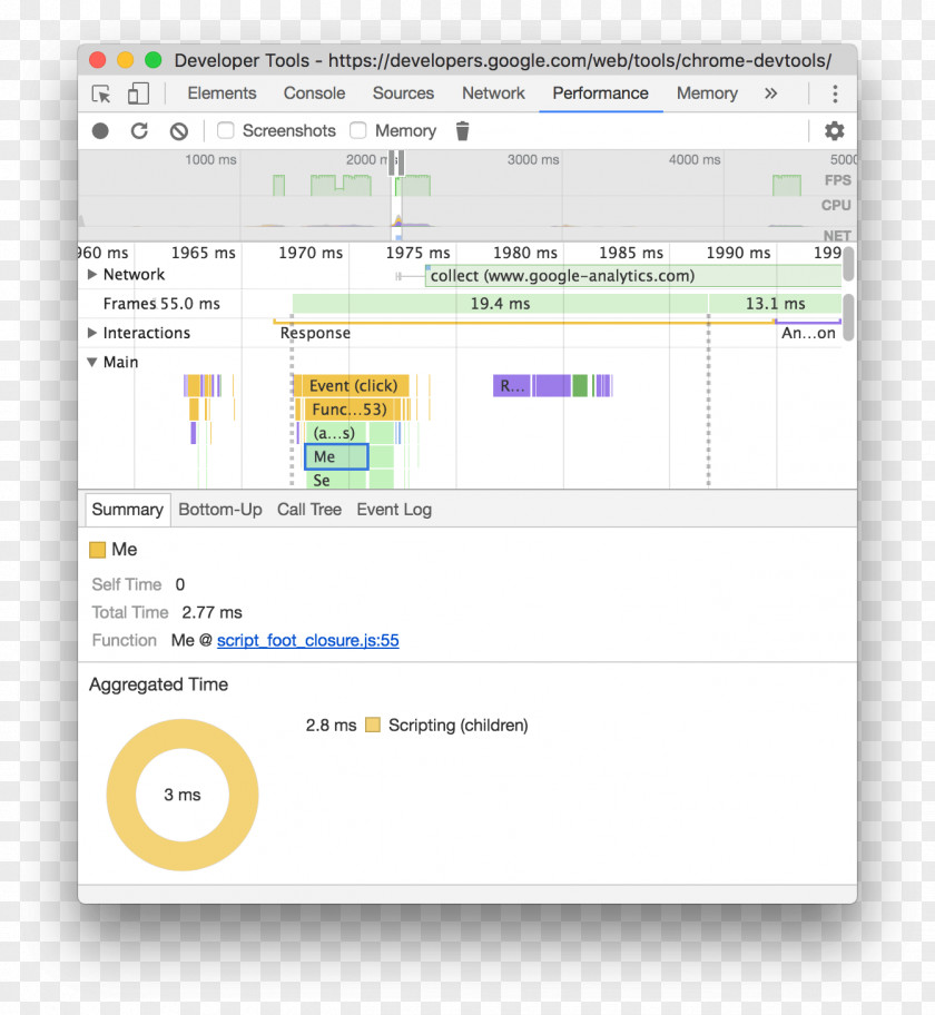 Performance Tools Web Development Computer Program Google Chrome Developers PNG