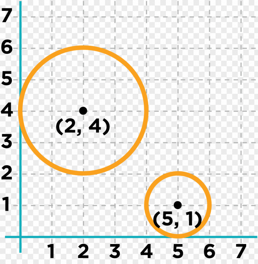 Line Angle Point Product Pattern PNG