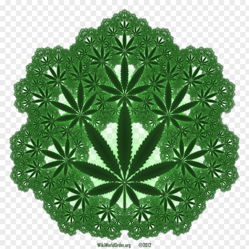 Bag Hemp Cannabis Sativa Plastic PNG