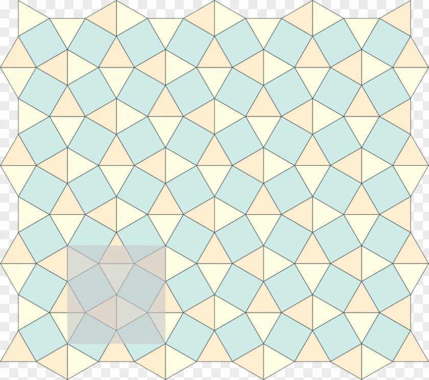 Line Symmetry Pattern Point Angle PNG