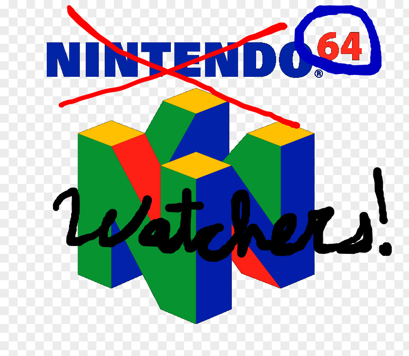 Nintendo 64 Wii U Super Entertainment System PNG