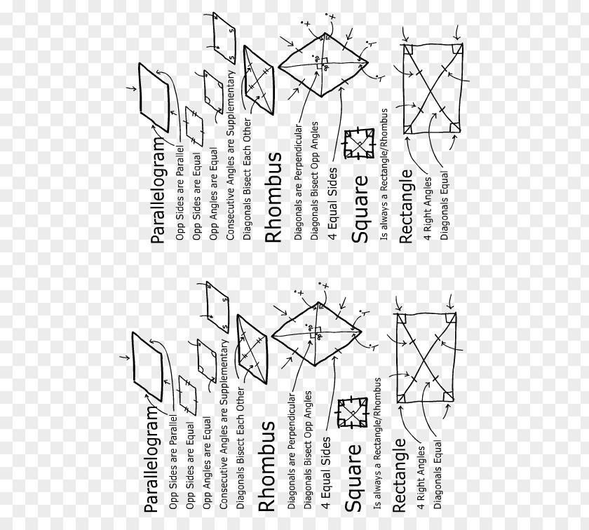 Design Paper Drawing Pattern PNG