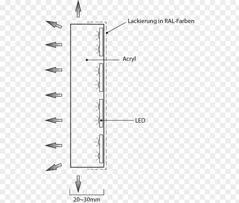 Signnovation Dionox Document Cross Section Text PNG