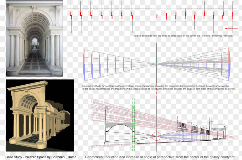 Palace Galleria Spada Borghese San Giovanni Dei Fiorentini Facade PNG