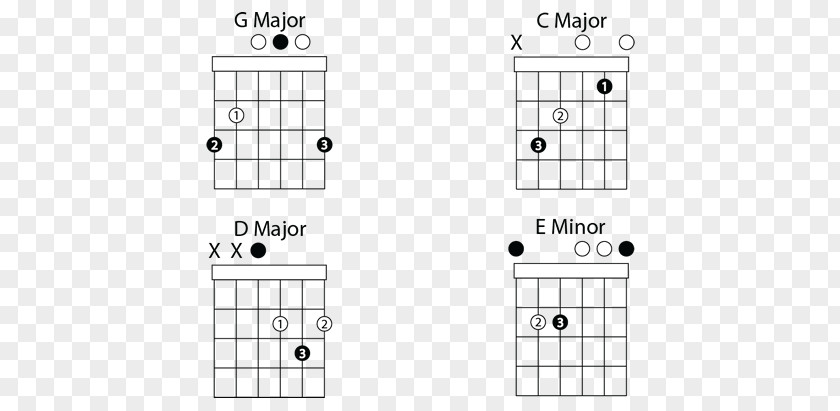 Guitar Chords Knockin' On Heaven's Door Essential PNG