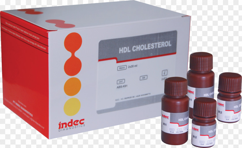 Cholestrol Cholesterol High-density Lipoprotein Coronary Artery Disease Serum PNG