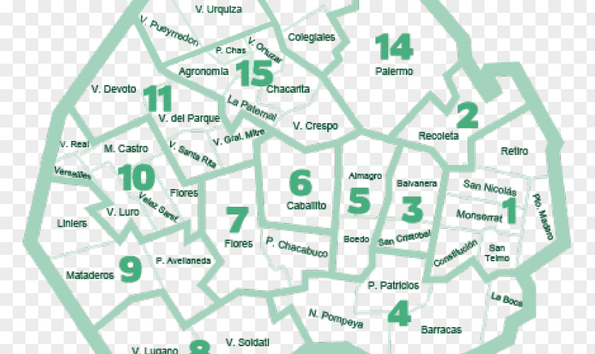 Edlgeneration Public Company Commune Monte Castro Organization Land Lot Buenos Aires City Legislature PNG