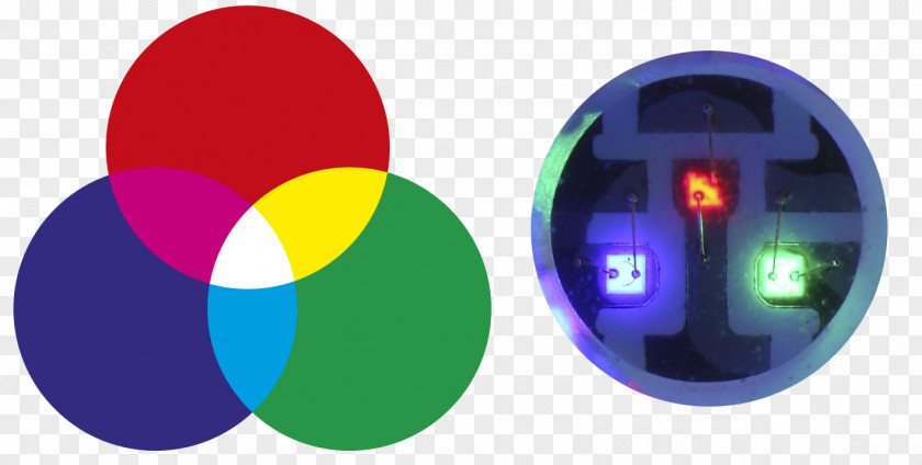 Light RGB Color Space Light-emitting Diode Fixture PNG