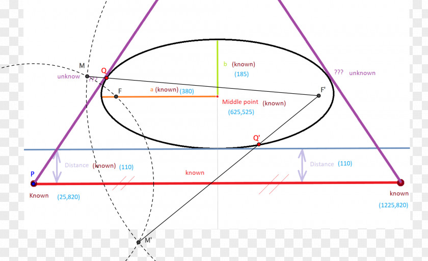 Line Geometry Point Angle Diagram PNG