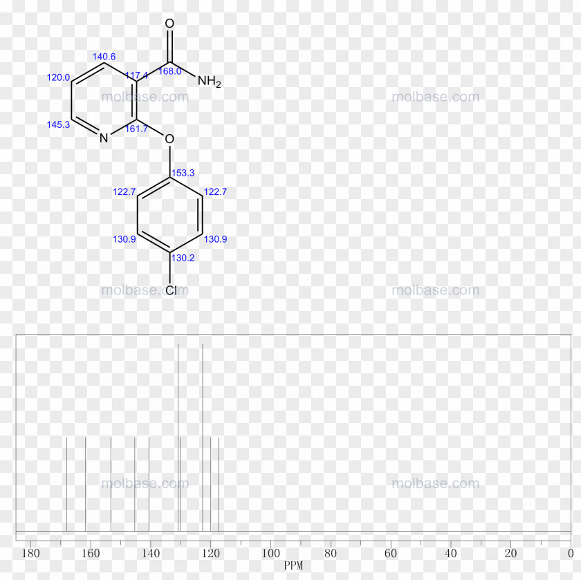 Bucky Ecommerce Glucuronic Acid Glucose Hydroxy Group PNG