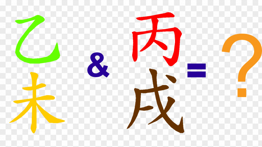 Feng Shui 八字 Four Pillars Of Destiny Chinese Fortune Telling Taoism PNG