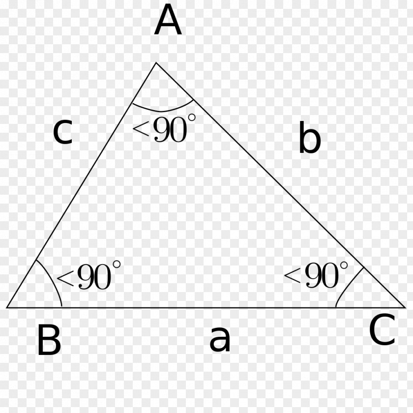 Triangle Korean Wikipedia Wikimedia Foundation PNG