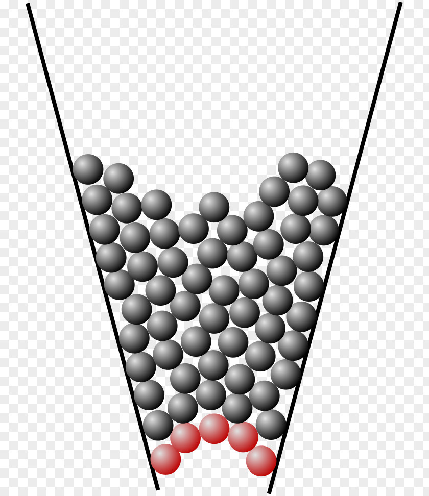 Granular Material Jamming Particle Macroscopic Scale PNG